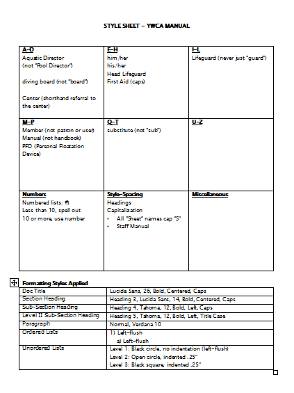 YWCA Style Sheet